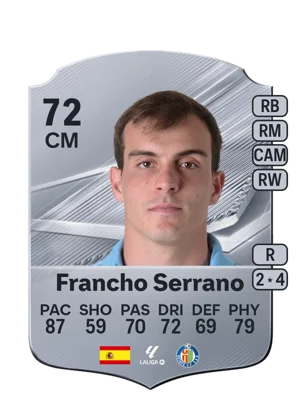 Francho Serrano - 72 - Rare EA FC 27 card