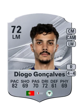 Diogo Gonçalves - 72 - Rare EA FC 27 card