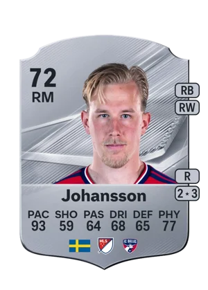 Johansson - 72 - Rare EA FC 27 card