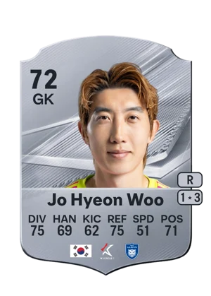 Jo Hyeon Woo - 72 - Rare EA FC 27 card