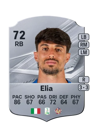 Elia - 72 - Rare EA FC 27 card
