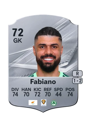 Fabiano - 72 - Rare EA FC 27 card