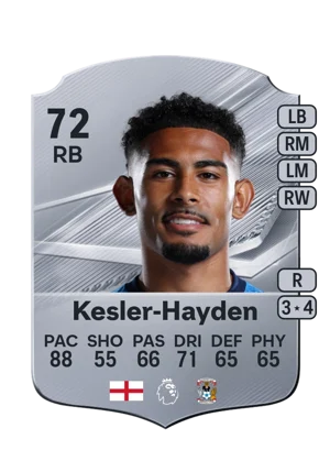 Kesler-Hayden - 72 - Rare EA FC 27 card