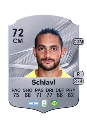 Schiavi - 72 - Rare EA FC 27 card