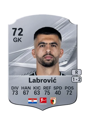 Labrović - 72 - Rare EA FC 27 card