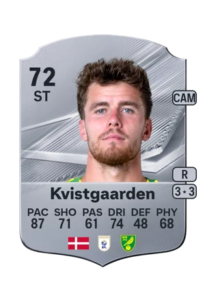 Kvistgaarden - 72 - Rare EA FC 27 card