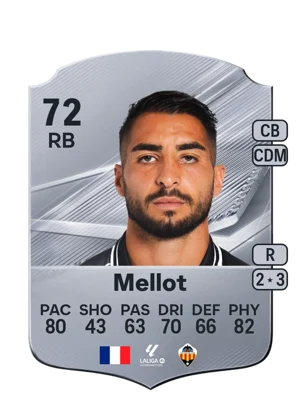 Mellot - 72 - Rare EA FC 27 card