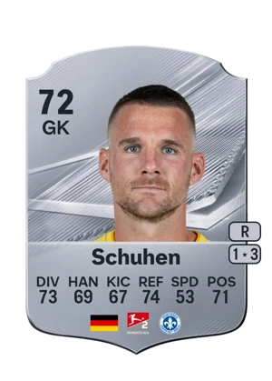 Schuhen - 72 - Rare EA FC 27 card