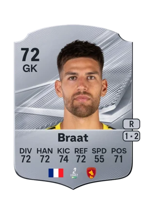 Braat - 72 - Rare EA FC 27 card