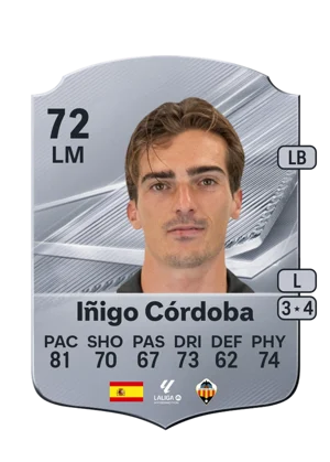 Iñigo Córdoba - 72 - Rare EA FC 27 card