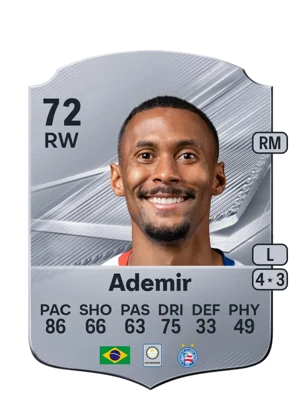 Ademir - 72 - Rare EA FC 27 card