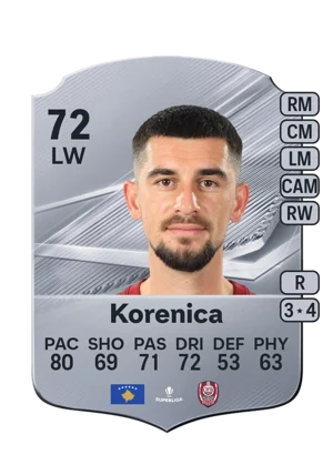 Korenica - 72 - Rare EA FC 27 card