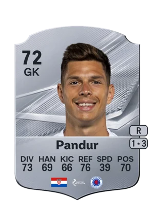 Pandur - 72 - Rare EA FC 27 card
