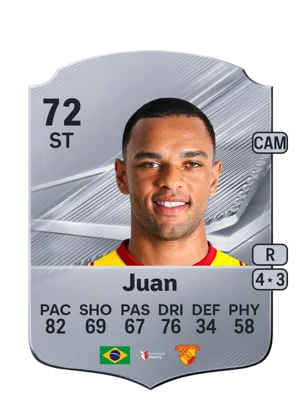 Juan - 72 - Rare EA FC 27 card