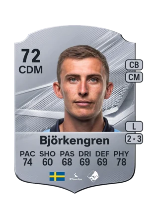 Björkengren - 72 - Rare EA FC 27 card