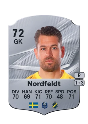 Nordfeldt - 72 - Rare EA FC 27 card