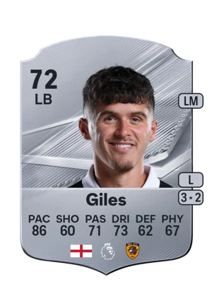 Giles - 72 - Rare EA FC 27 card