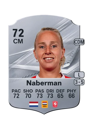 Naberman - 72 - Rare EA FC 27 card