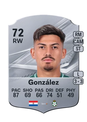González - 72 - Rare EA FC 27 card