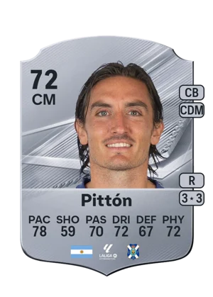 Pittón - 72 - Rare EA FC 27 card