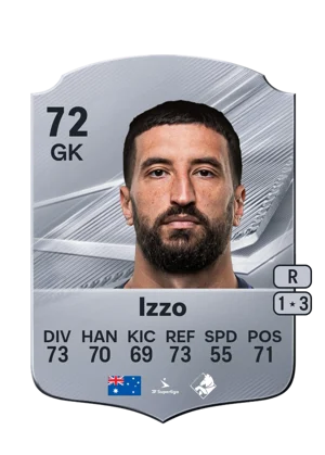 Izzo - 72 - Rare EA FC 27 card