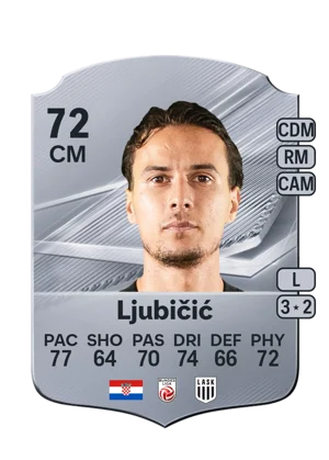 Ljubičić - 72 - Rare EA FC 27 card