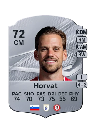 Horvat - 72 - Rare EA FC 27 card