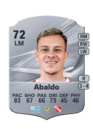 Abaldo - 72 - Rare EA FC 27 card