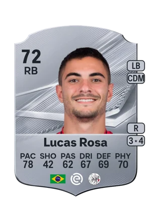 Lucas Rosa - 72 - Rare EA FC 27 card