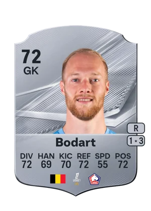 Bodart - 72 - Rare EA FC 27 card