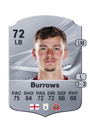 Burrows - 72 - Rare EA FC 27 card
