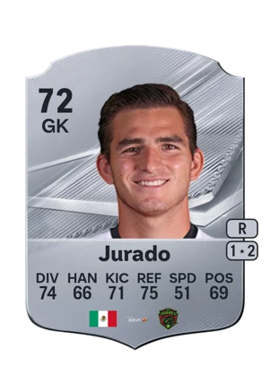 Jurado - 72 - Rare EA FC 27 card