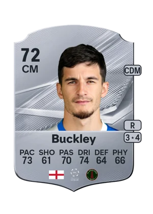 Buckley - 72 - Rare EA FC 27 card