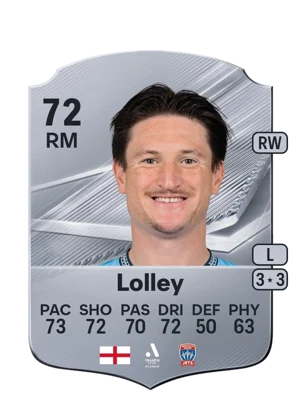 Lolley - 72 - Rare EA FC 27 card