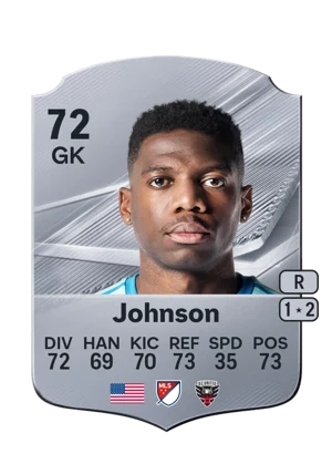 Johnson - 72 - Rare EA FC 27 card
