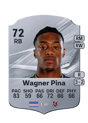 Wagner Pina - 72 - Rare EA FC 27 card
