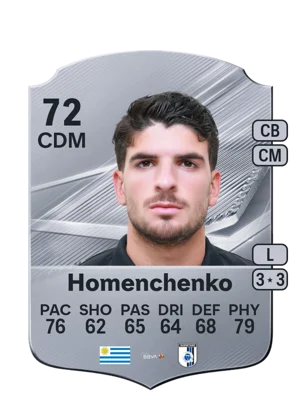 Homenchenko - 72 - Rare EA FC 27 card