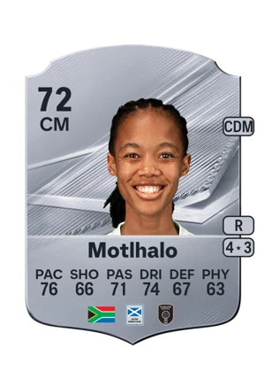 Motlhalo - 72 - Rare EA FC 27 card