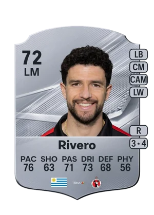 Rivero - 72 - Rare EA FC 27 card