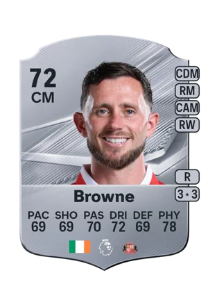 Browne - 72 - Rare EA FC 27 card