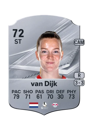 van Dijk - 72 - Rare EA FC 27 card