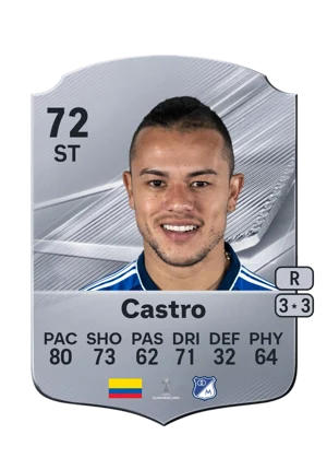 Castro - 72 - Rare EA FC 27 card