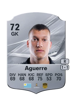 Aguerre - 72 - Rare EA FC 27 card