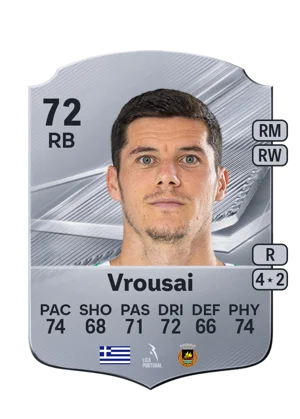 Vrousai - 72 - Rare EA FC 27 card