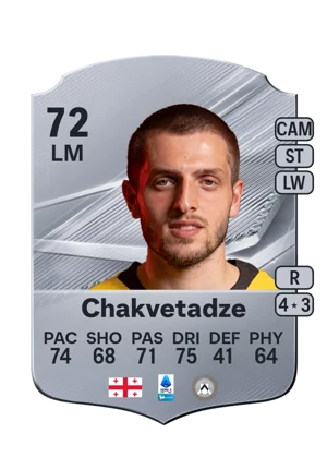 Chakvetadze - 72 - Rare EA FC 27 card