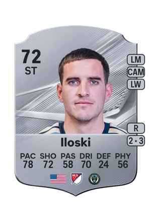 Iloski - 72 - Rare EA FC 27 card