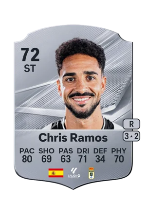 Chris Ramos - 72 - Rare EA FC 27 card