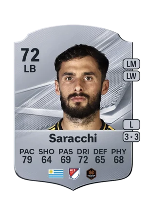 Saracchi - 72 - Rare EA FC 27 card