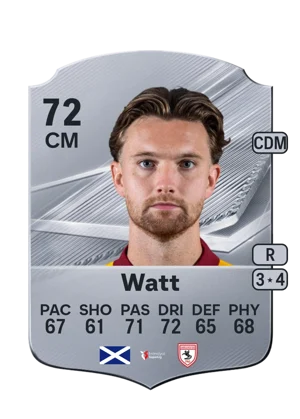 Watt - 72 - Rare EA FC 27 card