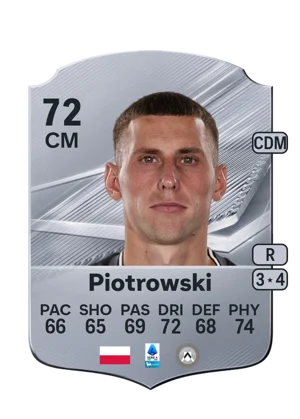 Piotrowski - 72 - Rare EA FC 27 card